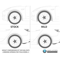 Ressorts de suspensions sport "Unplugged Performance" pour Tesla Model 3